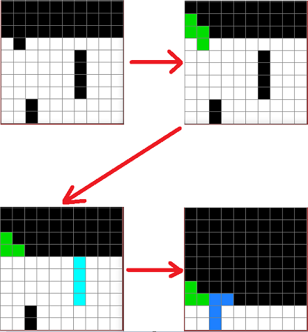 テトリス講座 Vo 1 初心者が簡単に上達するための３つのコツ ひまつぶしぶろぐ